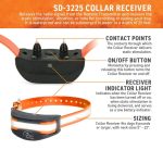 Sportdog brand hound hunter 3225 — изображение 4