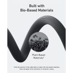 Кабель Anker 544 USB-C to Usb-C Bio-Based 0.9м — изображение 4