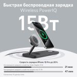Беспроводная зарядная станция Anker MagGo Wireless Charging Pad 3-в-1 — изображение 4